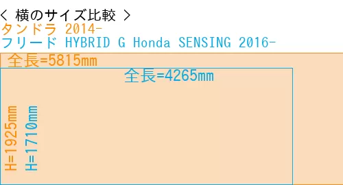 #タンドラ 2014- + フリード HYBRID G Honda SENSING 2016-